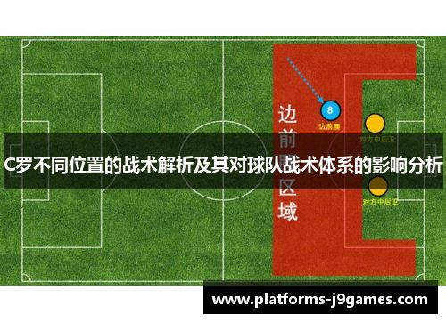C罗不同位置的战术解析及其对球队战术体系的影响分析