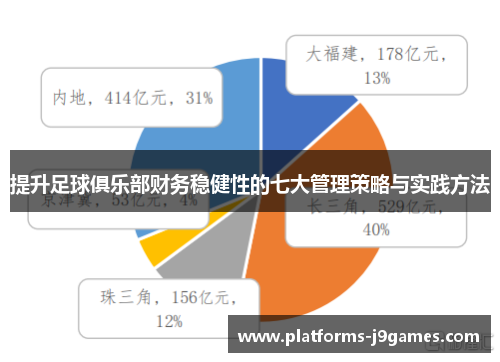 提升足球俱乐部财务稳健性的七大管理策略与实践方法