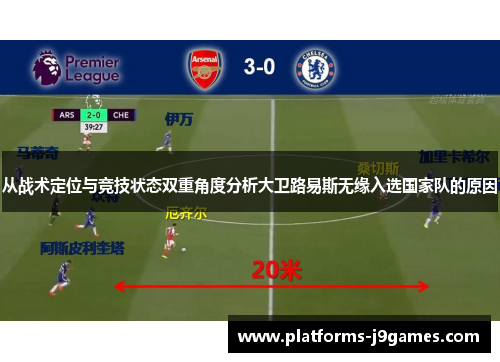 从战术定位与竞技状态双重角度分析大卫路易斯无缘入选国家队的原因