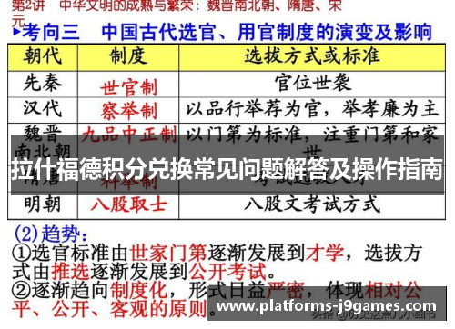 拉什福德积分兑换常见问题解答及操作指南