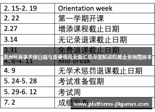 澳洲杯赛事关键日期与重要资讯全面汇总深度解读权威全景指南版本 澳洲杯赛事关键日期与重要资讯全面汇总深度解读权威全景指南版本