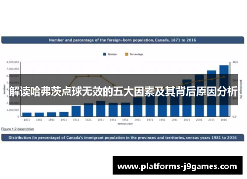 解读哈弗茨点球无效的五大因素及其背后原因分析