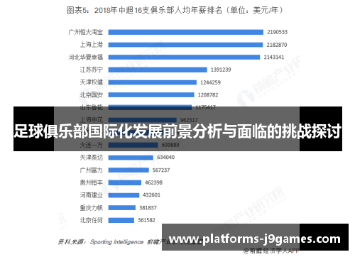 足球俱乐部国际化发展前景分析与面临的挑战探讨