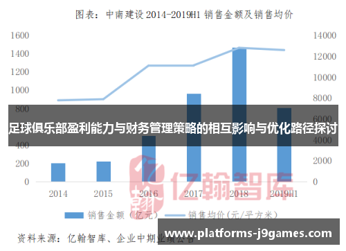 足球俱乐部盈利能力与财务管理策略的相互影响与优化路径探讨