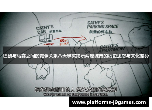 巴黎与马赛之间的竞争关系八大事实揭示两座城市的历史恩怨与文化差异 巴黎与马赛之间的竞争关系八大事实揭示两座城市的历史恩怨与文化差异
