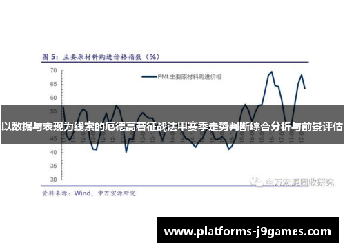 以数据与表现为线索的厄德高若征战法甲赛季走势判断综合分析与前景评估 以数据与表现为线索的厄德高若征战法甲赛季走势判断综合分析与前景评估
