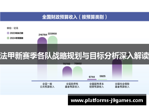 法甲新赛季各队战略规划与目标分析深入解读 法甲新赛季各队战略规划与目标分析深入解读