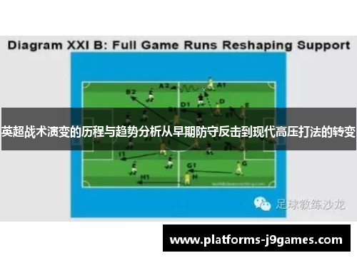 英超战术演变的历程与趋势分析从早期防守反击到现代高压打法的转变