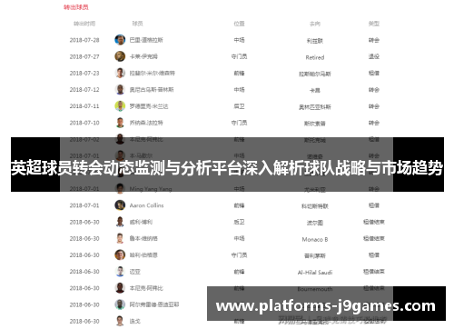 英超球员转会动态监测与分析平台深入解析球队战略与市场趋势